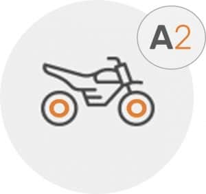 polaganje a2 kategorija, obuka vozaca, polaganje voznje